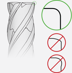 Tangential radius