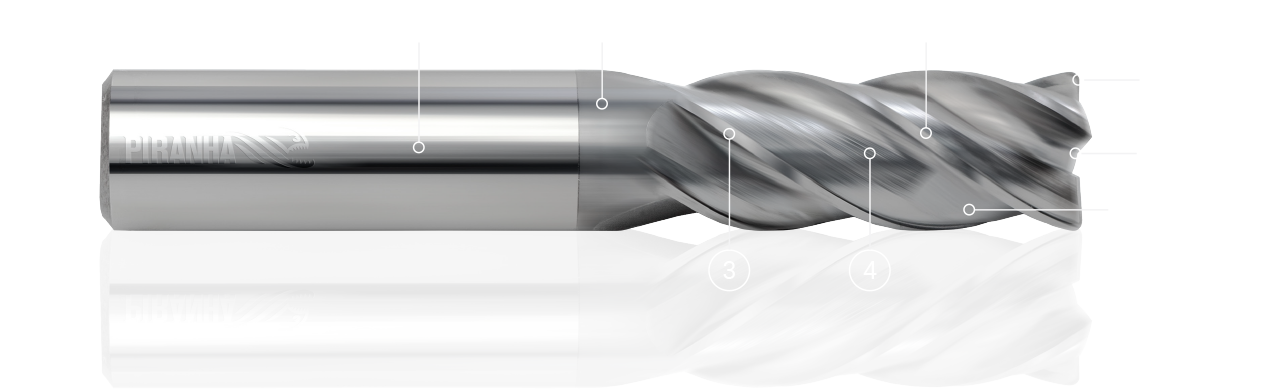 Cutting tools technologies