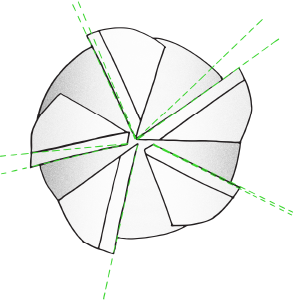 Index variable